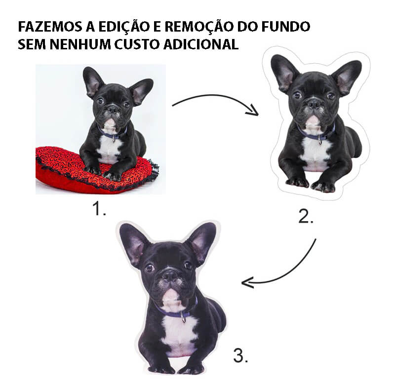 Almofada Personalizada Com a Foto do Seu Pet