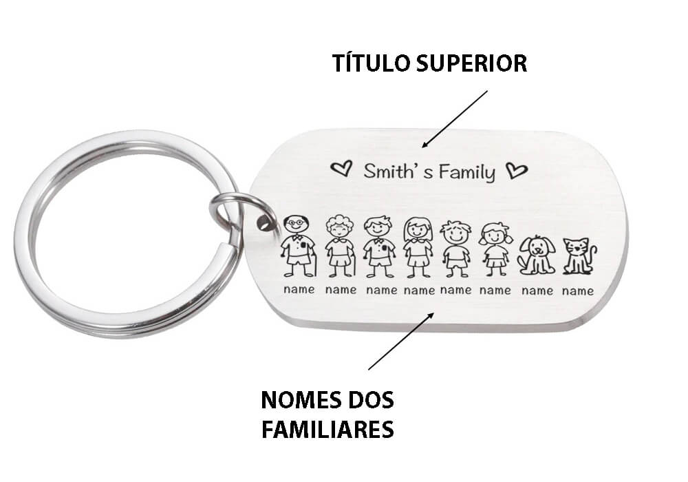 Chaveiro Personalizado Com Desenho e Nomes da Sua Família