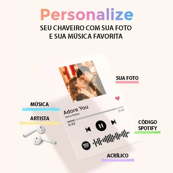 Chaveiro de Acrílico Personalizado Com Sua Foto e Código de Música do Spotify